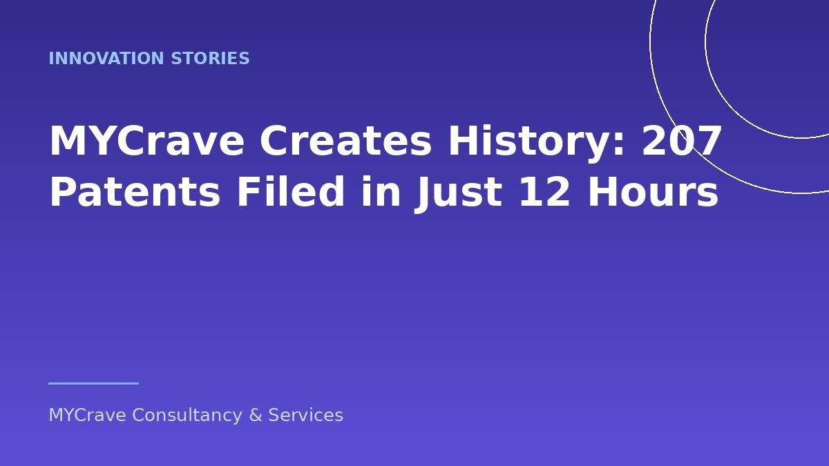 MYCrave Creates History: 207 Patents Filed in Just 12 Hours