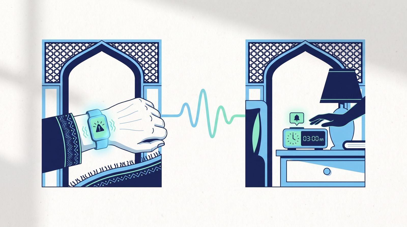 Illustration: a wristband on an elderly arm alerting a bedside unit at night